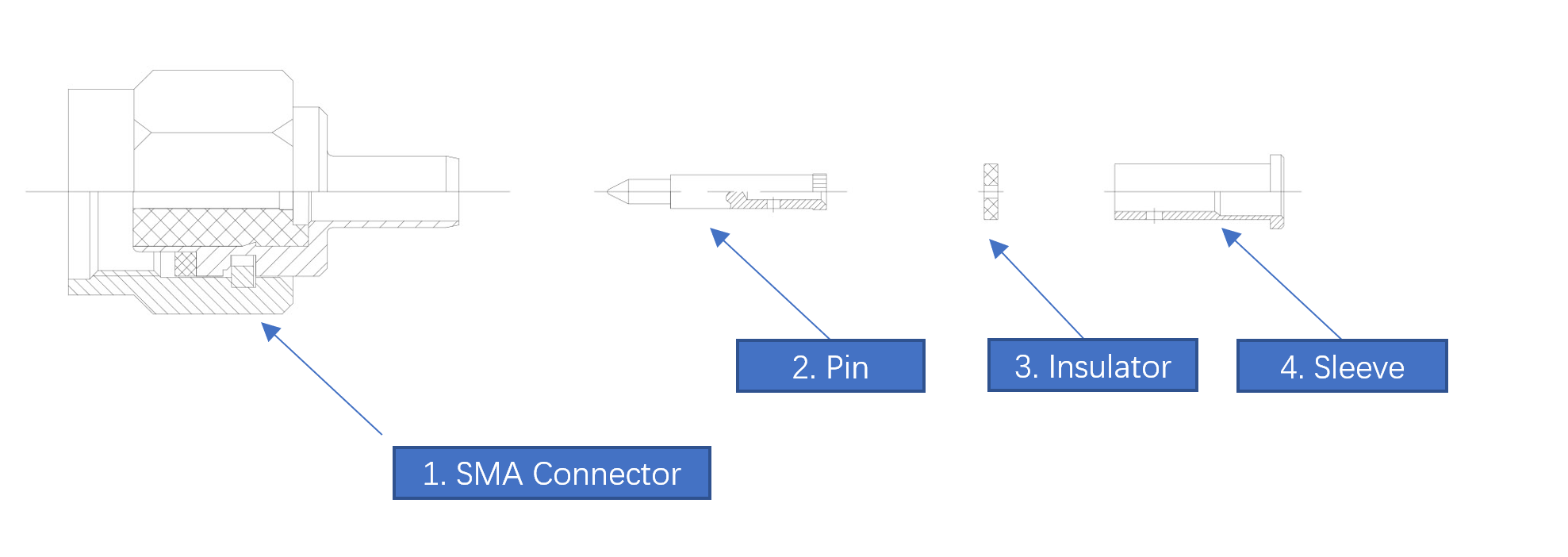 SMA RG178 Cable