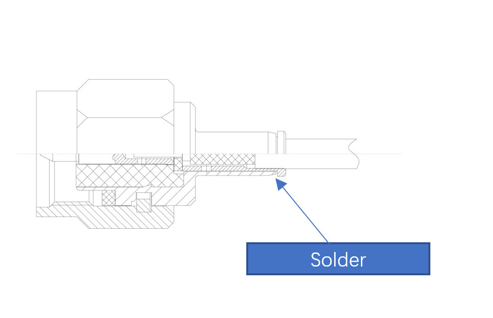 solder sleeve