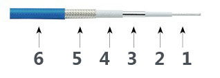 Precision Test Cable T26S