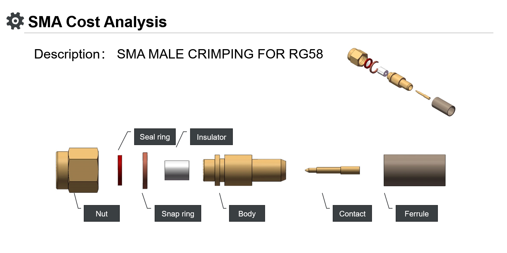 sma plug rg58