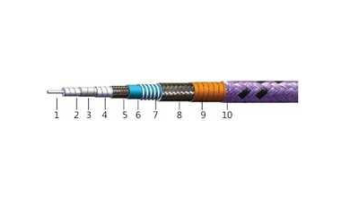 ​Why do we need phase stable cable assemblies in our production?