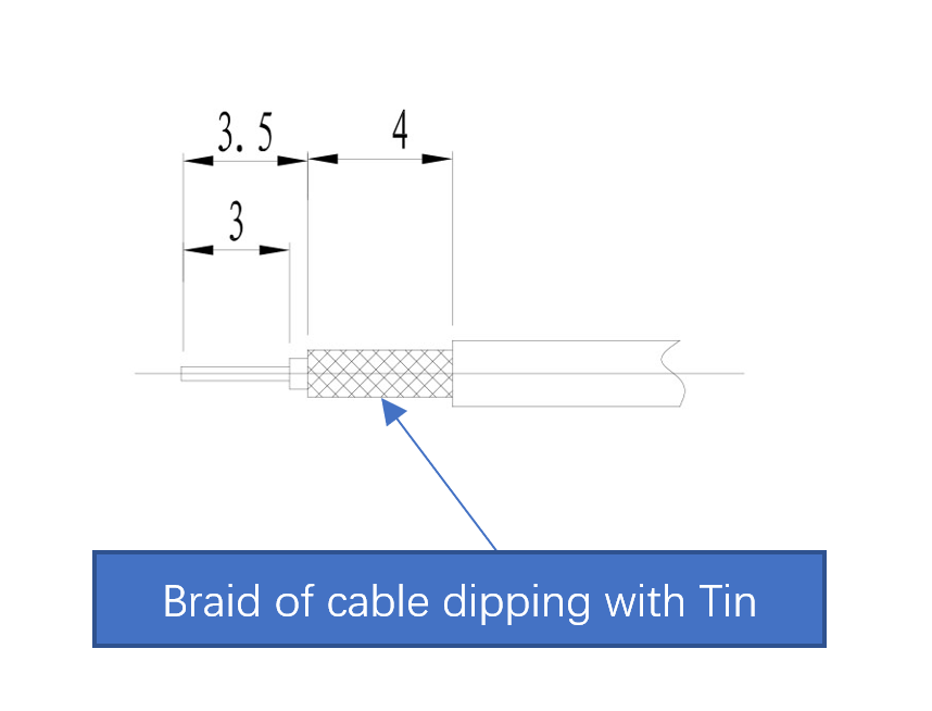 Cable strip
