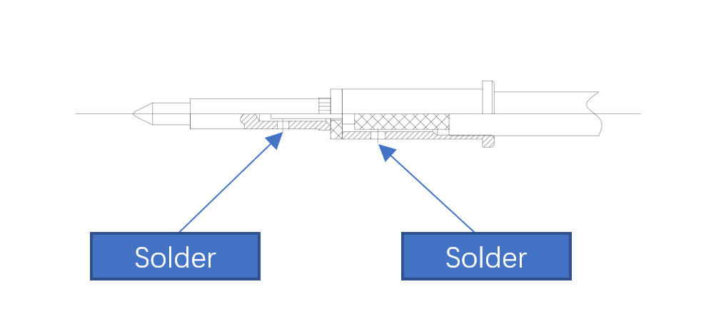 solder
